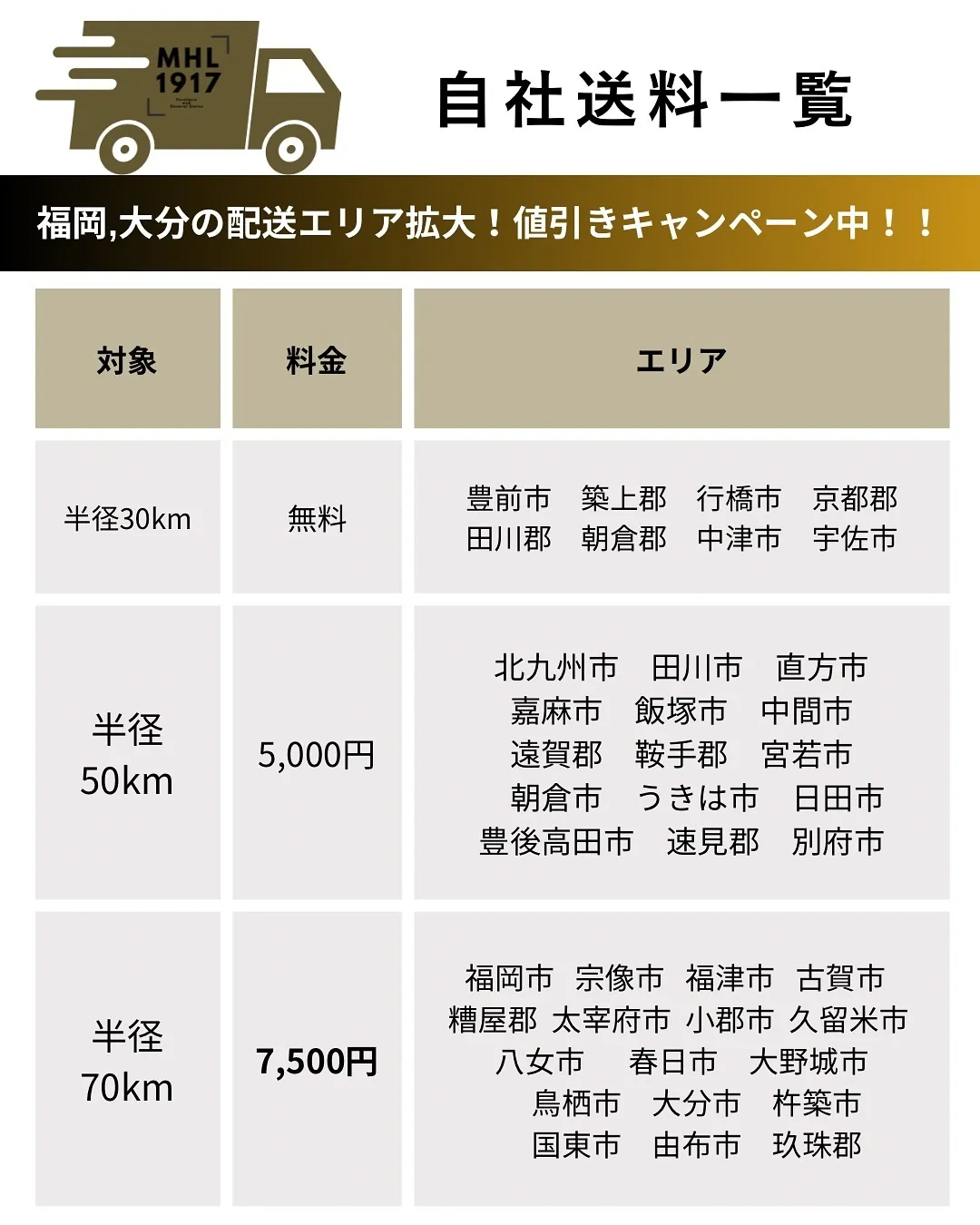 🧭理想の空間にぴったりのテーブルを見つけるための旅が、